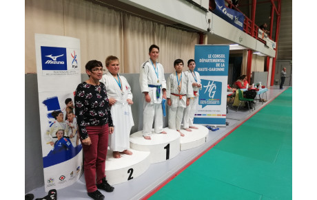 Résultats du Week End