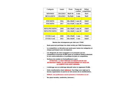 Challenge Francis UBEDA – Dimanche 12 avril 2026 à Fourquevaux